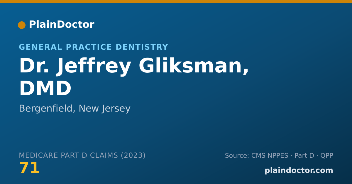 Shareable card for Jeffrey Gliksman, DMD - General Practice Dentistry, Bergenfield, NJ
