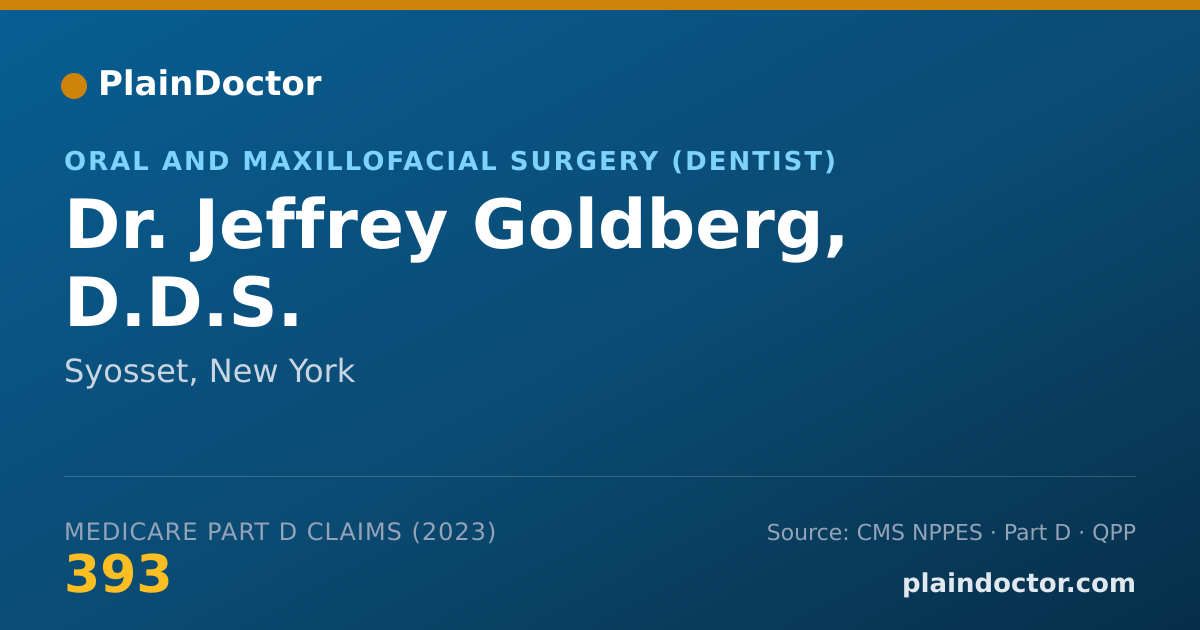 Shareable card for Jeffrey Goldberg, D.D.S. - Oral and Maxillofacial Surgery (Dentist), Syosset, NY