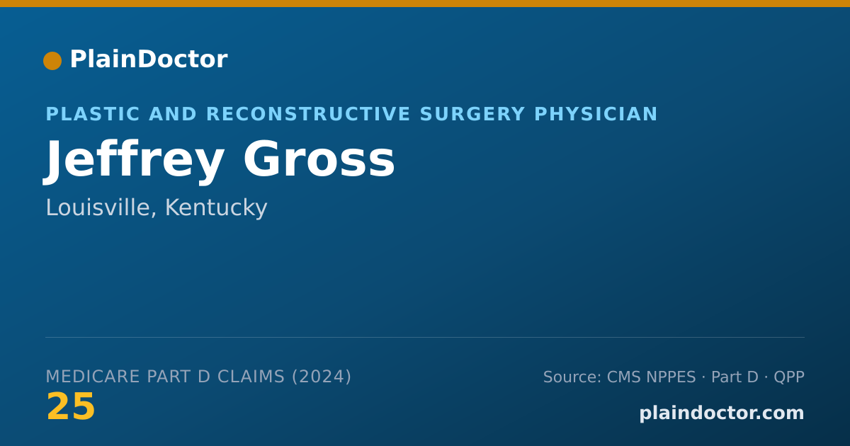 Shareable card for Jeffrey Gross - Plastic and Reconstructive Surgery Physician, Louisville, KY