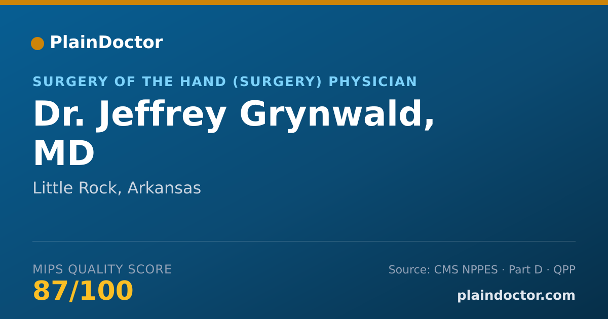 Shareable card for Jeffrey Grynwald, MD - Surgery of the Hand (Surgery) Physician, Little Rock, AR