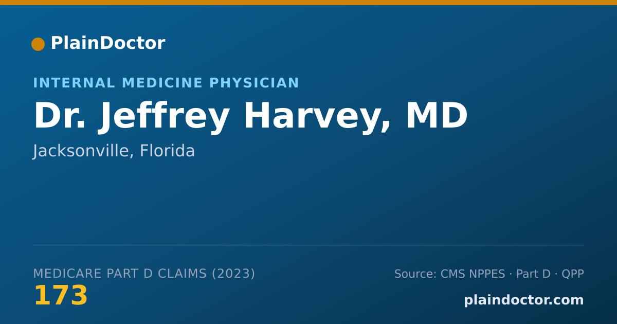 Shareable card for Jeffrey Harvey, MD - Internal Medicine Physician, Jacksonville, FL