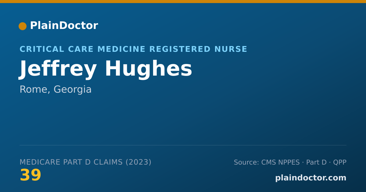 Shareable card for Jeffrey Hughes - Critical Care Medicine Registered Nurse, Rome, GA