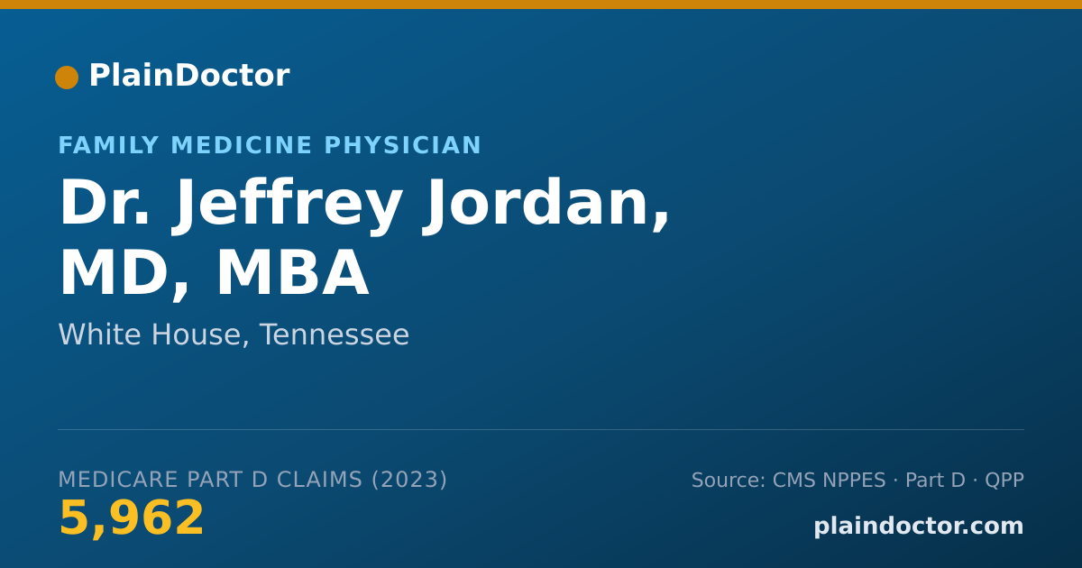 Shareable card for Jeffrey Jordan, MD, MBA - Family Medicine Physician, White House, TN