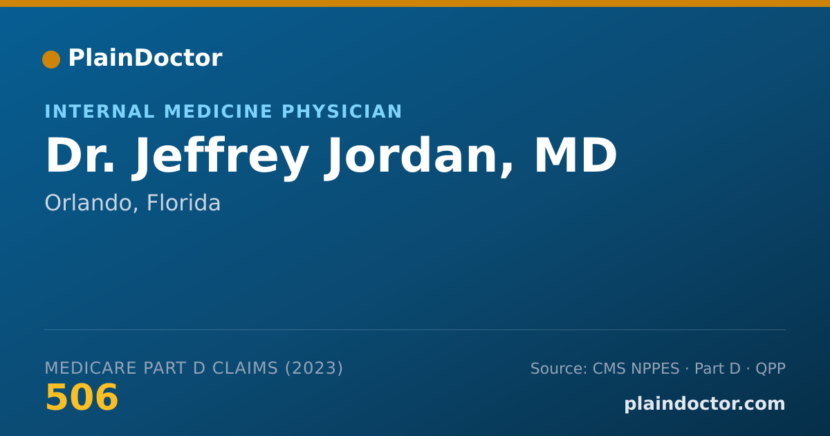Shareable card for Jeffrey Jordan, MD - Internal Medicine Physician, Orlando, FL