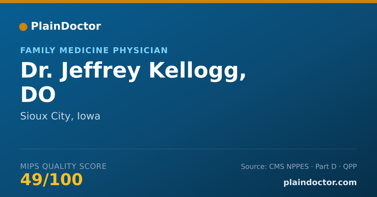 Shareable card for Jeffrey Kellogg, DO - Family Medicine Physician, Sioux City, IA