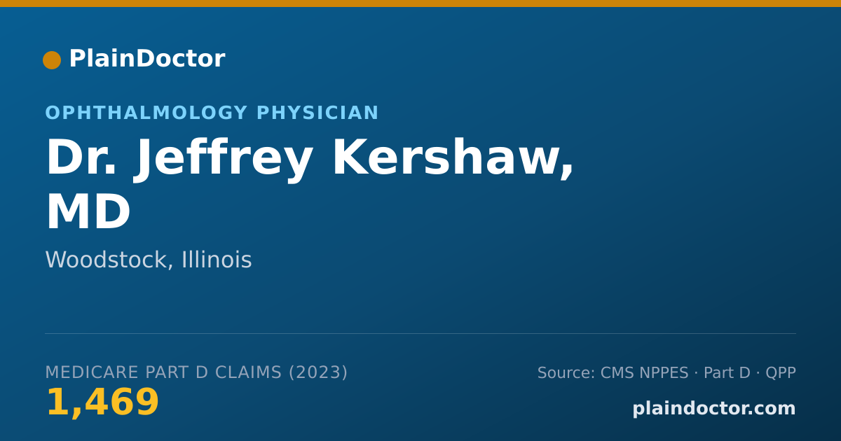 Shareable card for Jeffrey Kershaw, MD - Ophthalmology Physician, Woodstock, IL