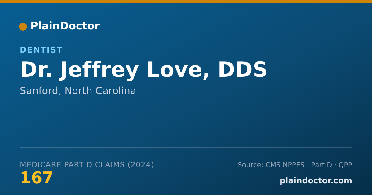 Shareable card for Jeffrey Love, DDS - Dentist, Sanford, NC