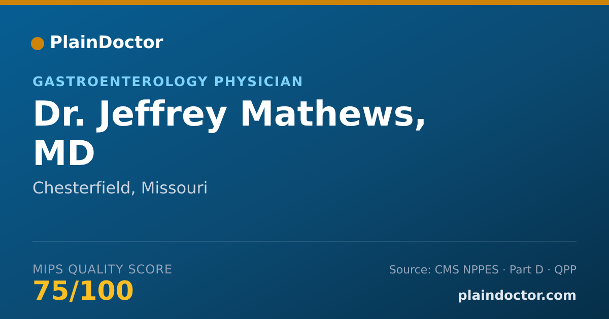 Shareable card for Jeffrey Mathews, MD - Gastroenterology Physician, Chesterfield, MO