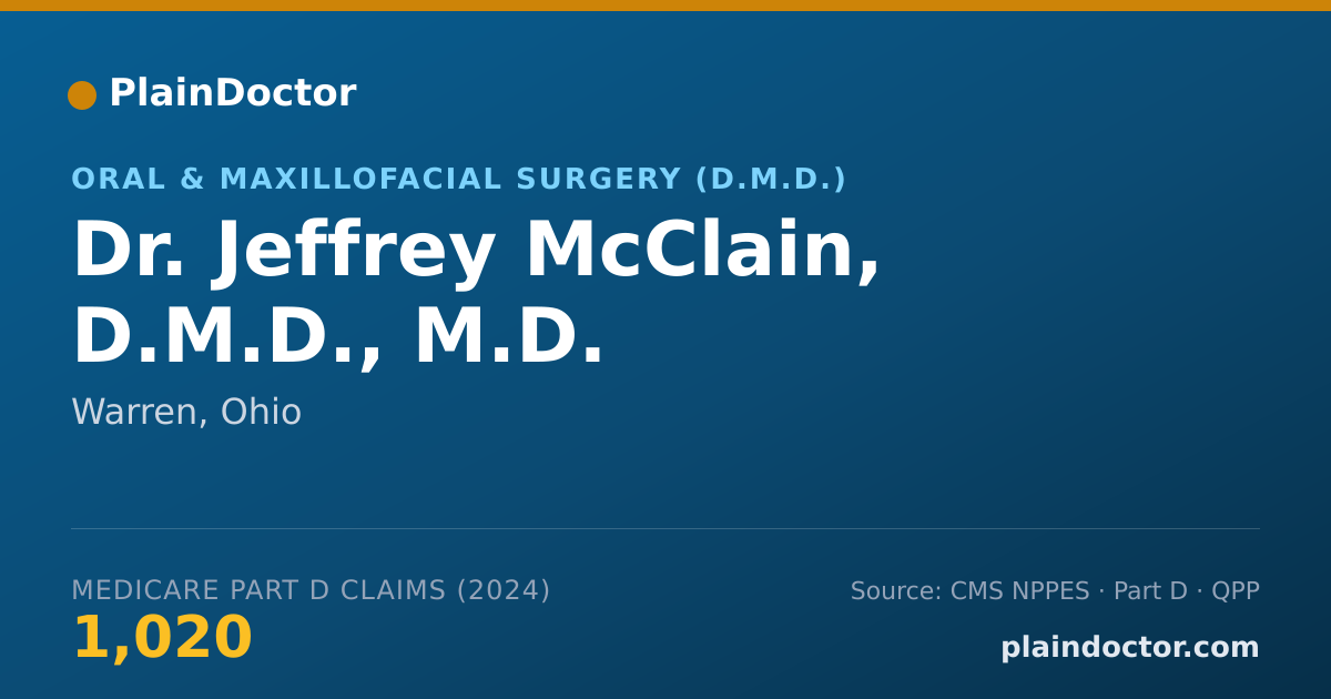 Shareable card for Jeffrey McClain, D.M.D., M.D. - Oral and Maxillofacial Surgery (Dentist), Warren, OH