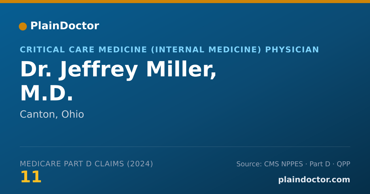 Shareable card for Jeffrey Miller, M.D. - Critical Care Medicine (Internal Medicine) Physician, Canton, OH