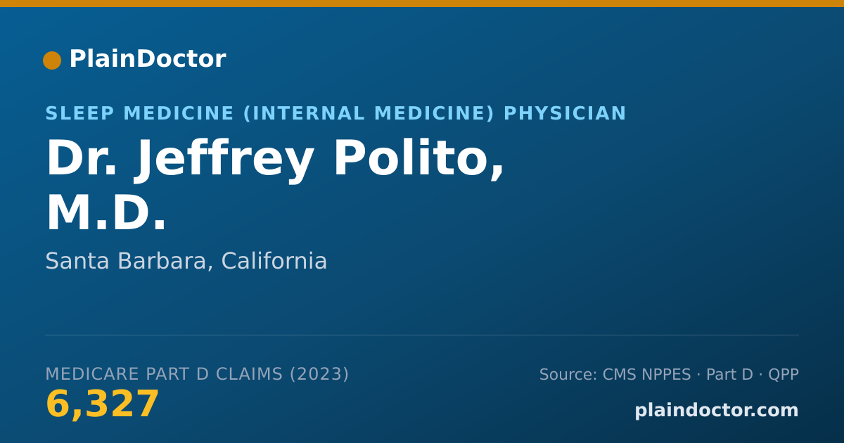 Shareable card for Jeffrey Polito, M.D. - Sleep Medicine (Internal Medicine) Physician, Santa Barbara, CA