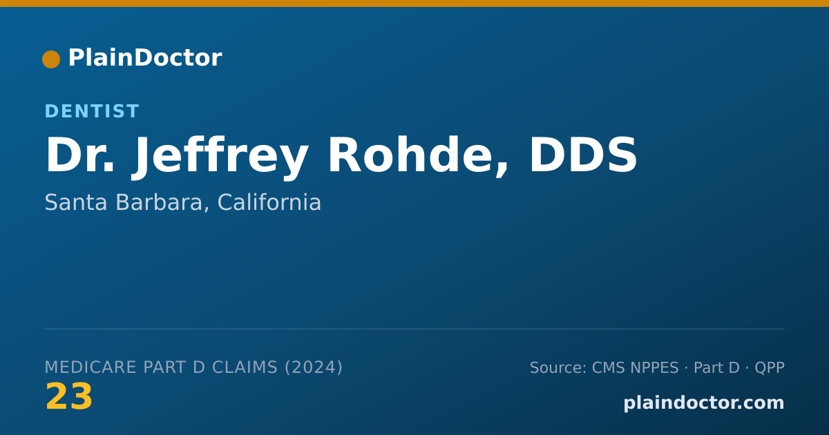 Shareable card for Jeffrey Rohde, DDS - Dentist, Santa Barbara, CA