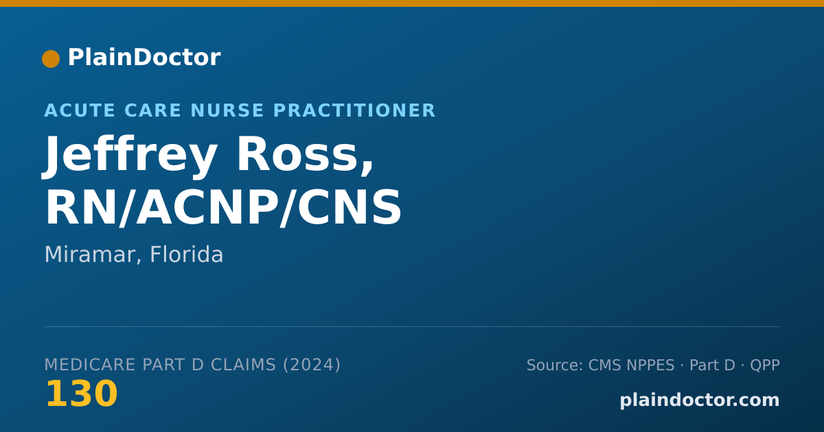 Shareable card for Jeffrey Ross, RN/ACNP/CNS - Acute Care Nurse Practitioner, Miramar, FL