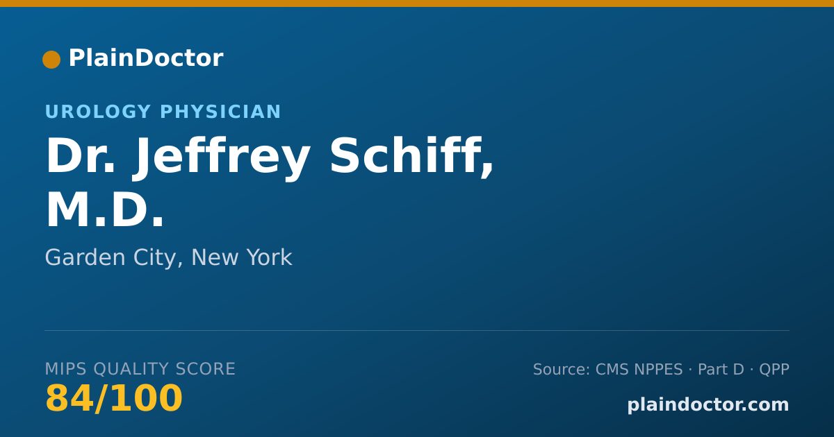 Shareable card for Jeffrey Schiff, M.D. - Urology Physician, Garden City, NY