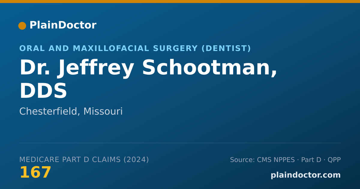 Shareable card for Jeffrey Schootman, DDS - Student in an Organized Health Care Education/Training Program, Iowa City, IA