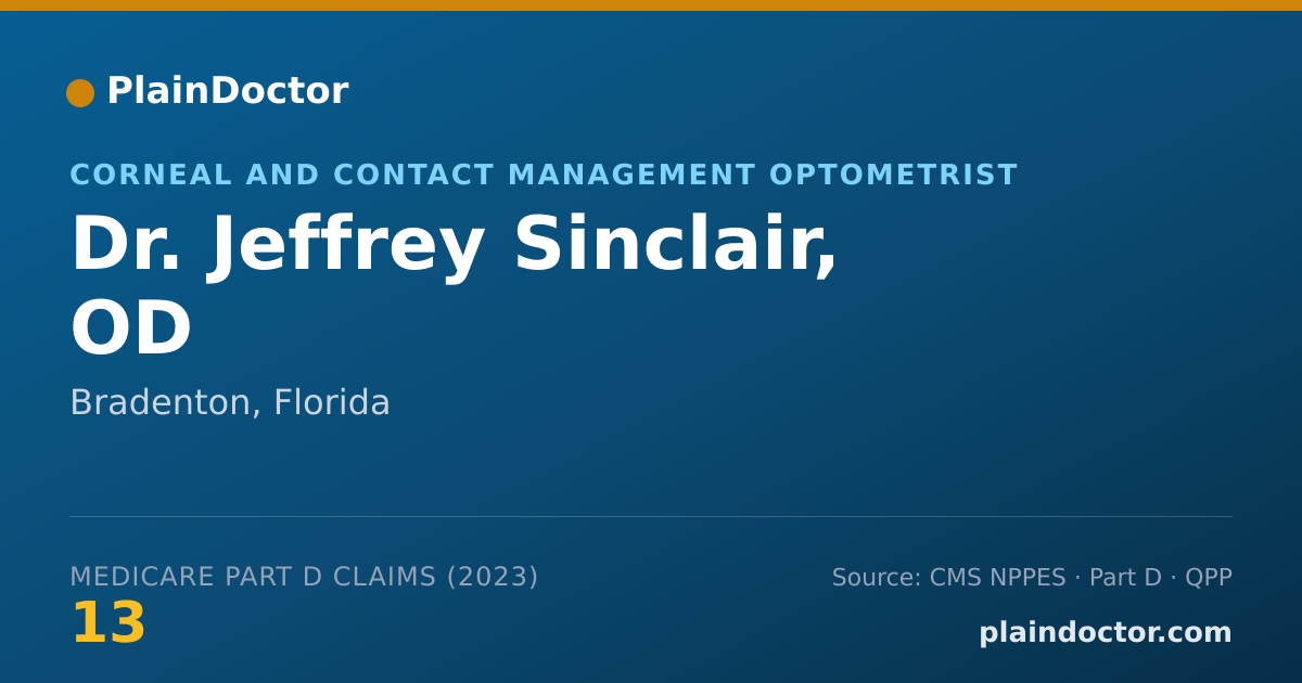 Shareable card for Jeffrey Sinclair, OD - Corneal and Contact Management Optometrist, Bradenton, FL