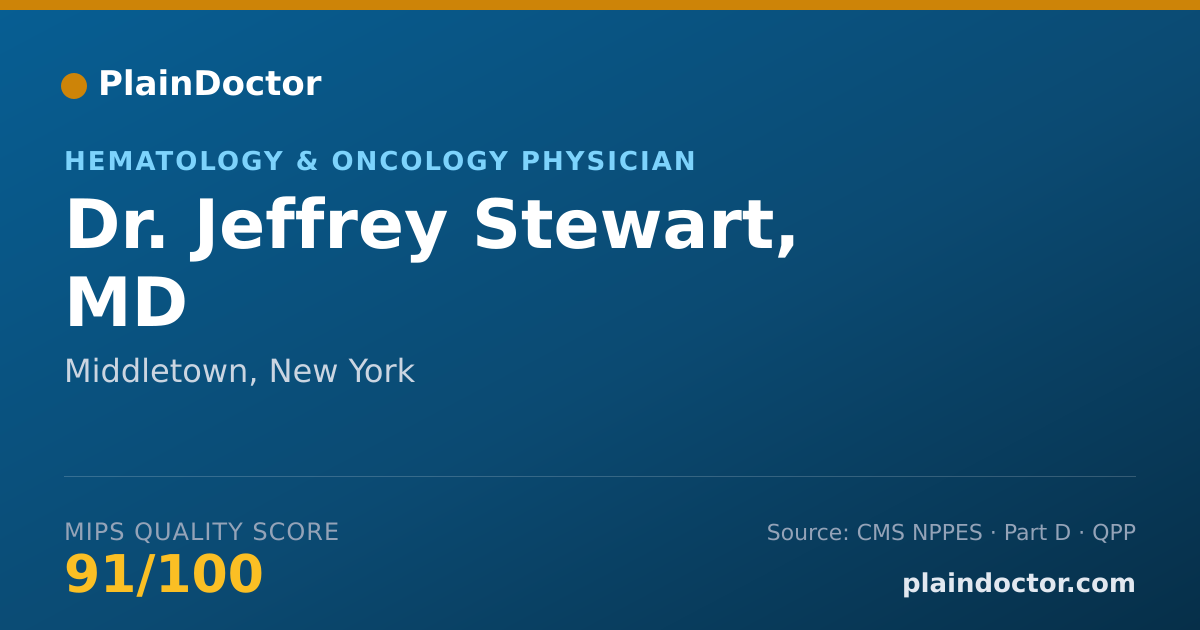 Shareable card for Jeffrey Stewart, MD - Hematology & Oncology Physician, Middletown, NY