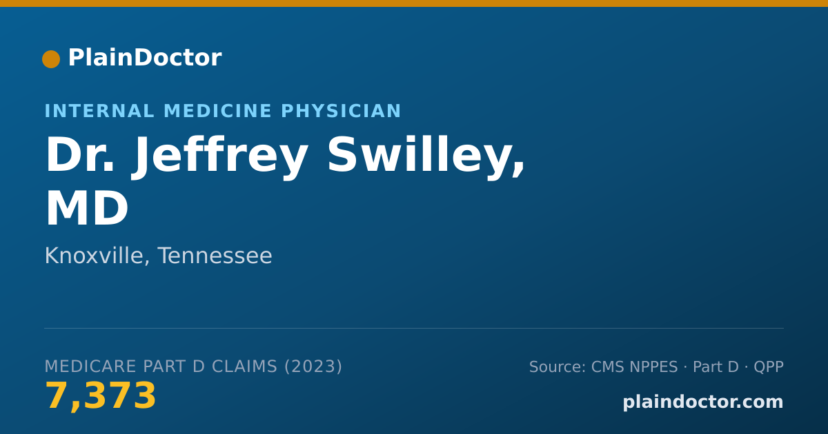 Shareable card for Jeffrey Swilley, MD - Internal Medicine Physician, Knoxville, TN