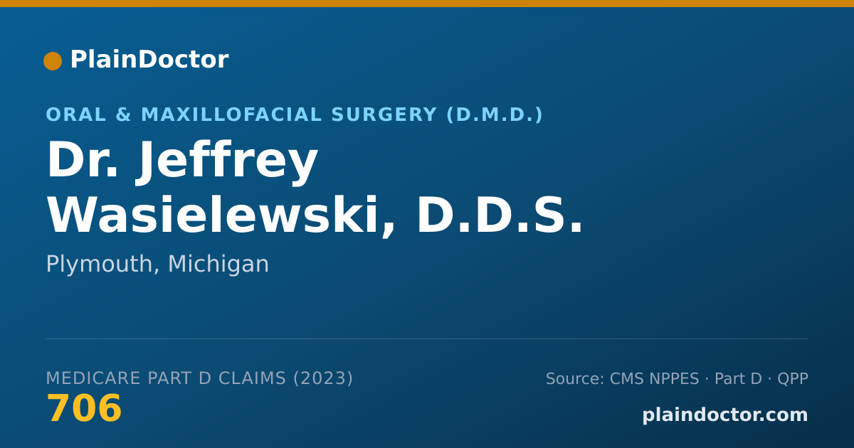 Shareable card for Jeffrey Wasielewski, D.D.S. - Oral & Maxillofacial Surgery (D.M.D.), Plymouth, MI