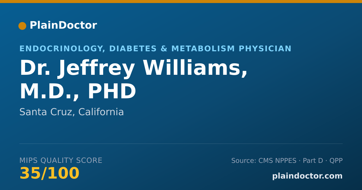 Shareable card for Jeffrey Williams, M.D., PHD - Endocrinology, Diabetes & Metabolism Physician, Santa Cruz, CA