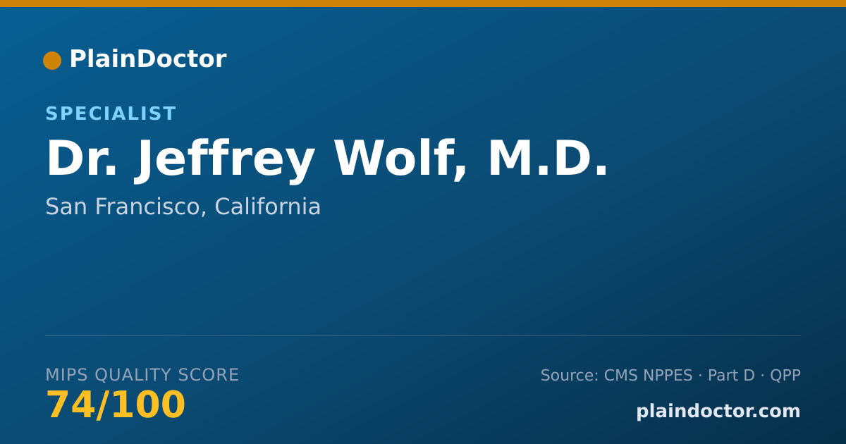 Shareable card for Jeffrey Wolf, M.D. - Specialist, San Francisco, CA