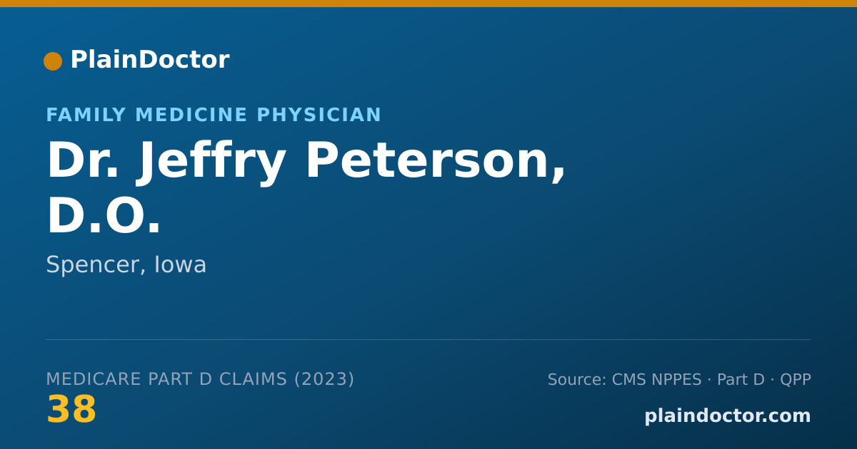 Shareable card for Jeffry Peterson, D.O. - Family Medicine Physician, Spencer, IA