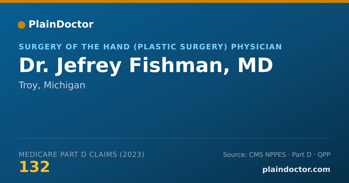 Shareable card for Jefrey Fishman, MD - Surgery of the Hand (Plastic Surgery) Physician, Troy, MI