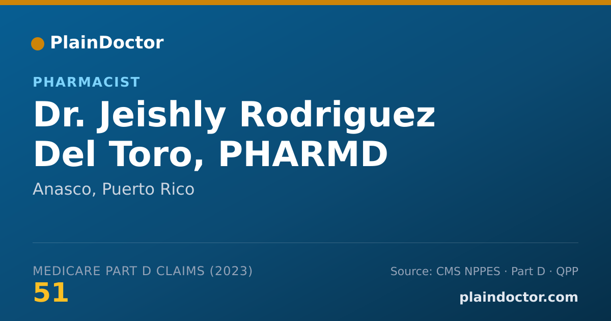 Shareable card for Jeishly Rodriguez Del Toro, PHARMD - Pharmacist, Anasco, PR