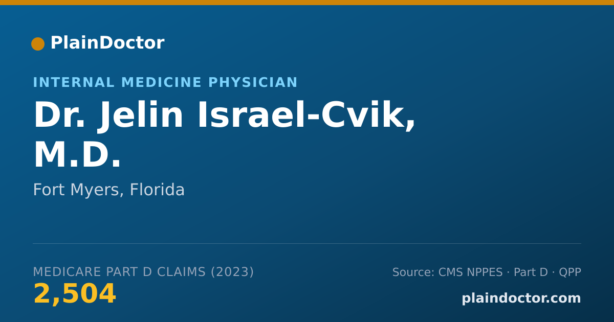 Shareable card for Jelin Israel-Cvik, M.D. - Internal Medicine Physician, Fort Myers, FL