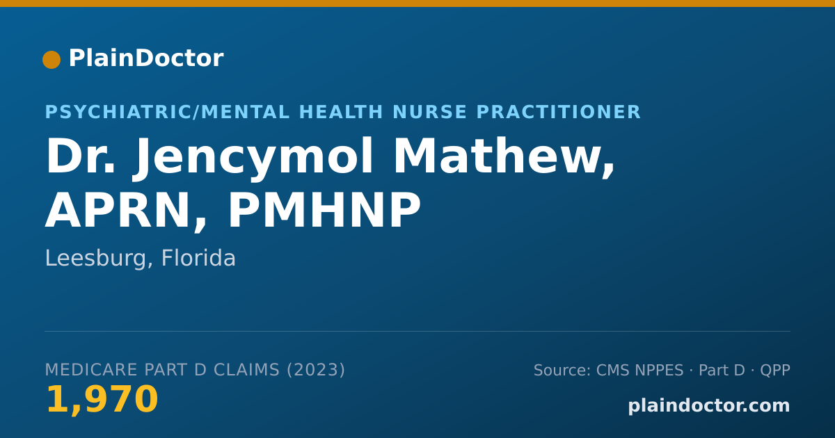 Shareable card for Jencymol Mathew, APRN, PMHNP - Psychiatric/Mental Health Nurse Practitioner, Leesburg, FL