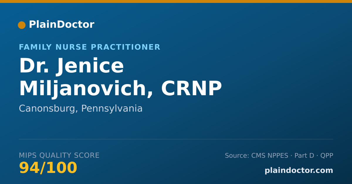 Shareable card for Jenice Miljanovich, CRNP - Family Nurse Practitioner, Canonsburg, PA