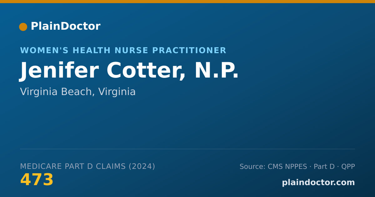 Shareable card for Jenifer Cotter, N.P. - Women's Health Nurse Practitioner, Virginia Beach, VA