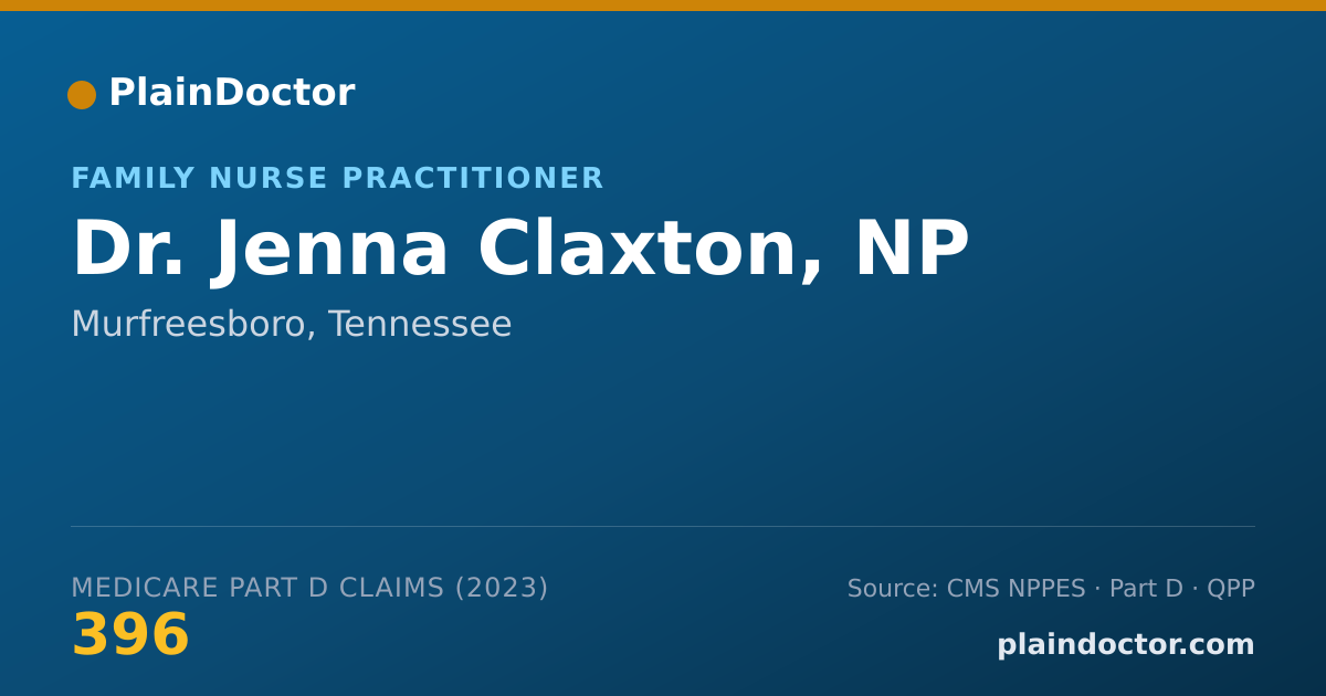 Shareable card for Jenna Claxton, NP - Family Nurse Practitioner, Murfreesboro, TN