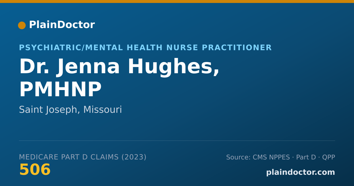 Shareable card for Jenna Hughes, PMHNP - Psychiatric/Mental Health Nurse Practitioner, Saint Joseph, MO