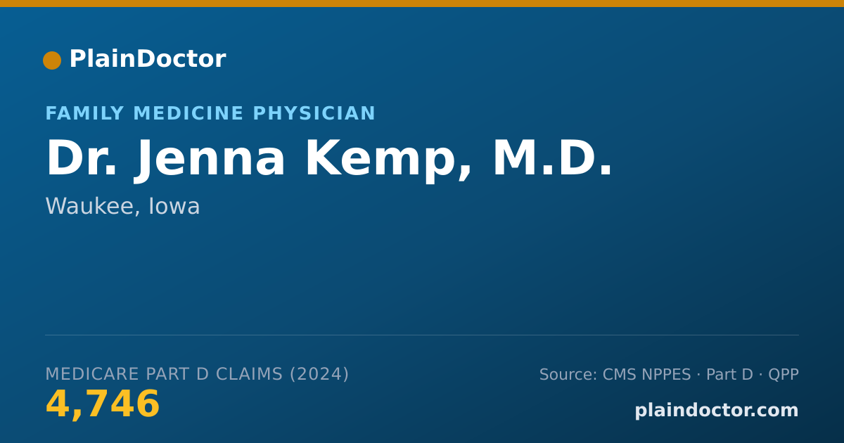 Shareable card for Jenna Kemp, M.D. - Family Medicine Physician, Waukee, IA
