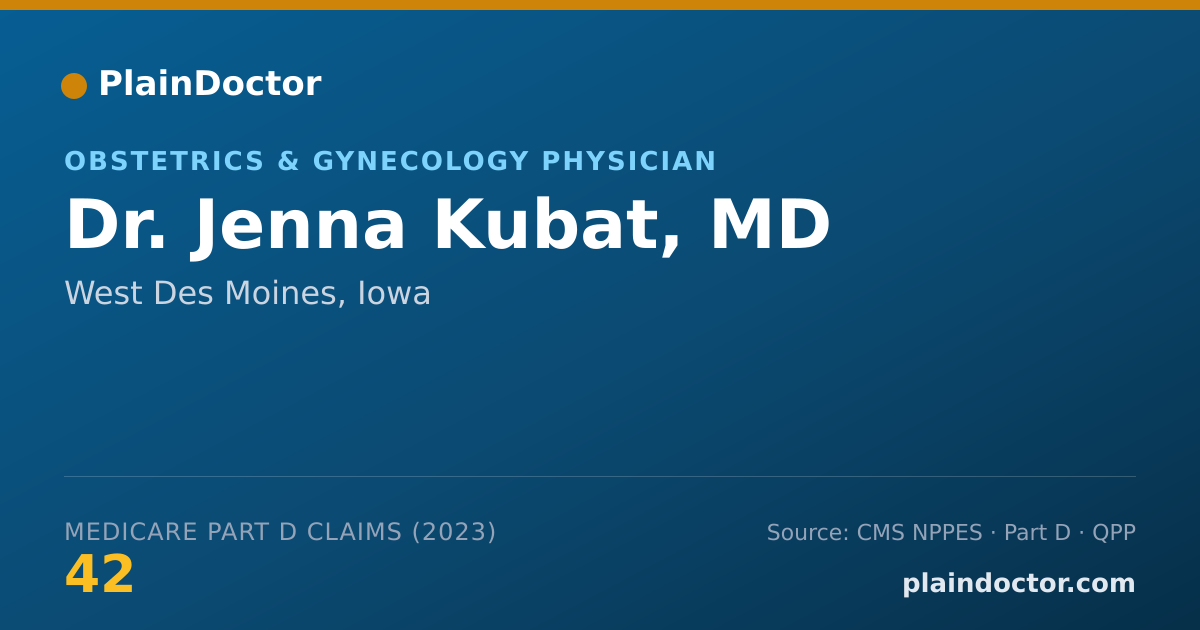 Shareable card for Jenna Kubat, MD - Obstetrics & Gynecology Physician, West Des Moines, IA