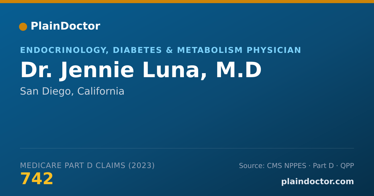 Shareable card for Jennie Luna, M.D - Endocrinology, Diabetes & Metabolism Physician, San Diego, CA