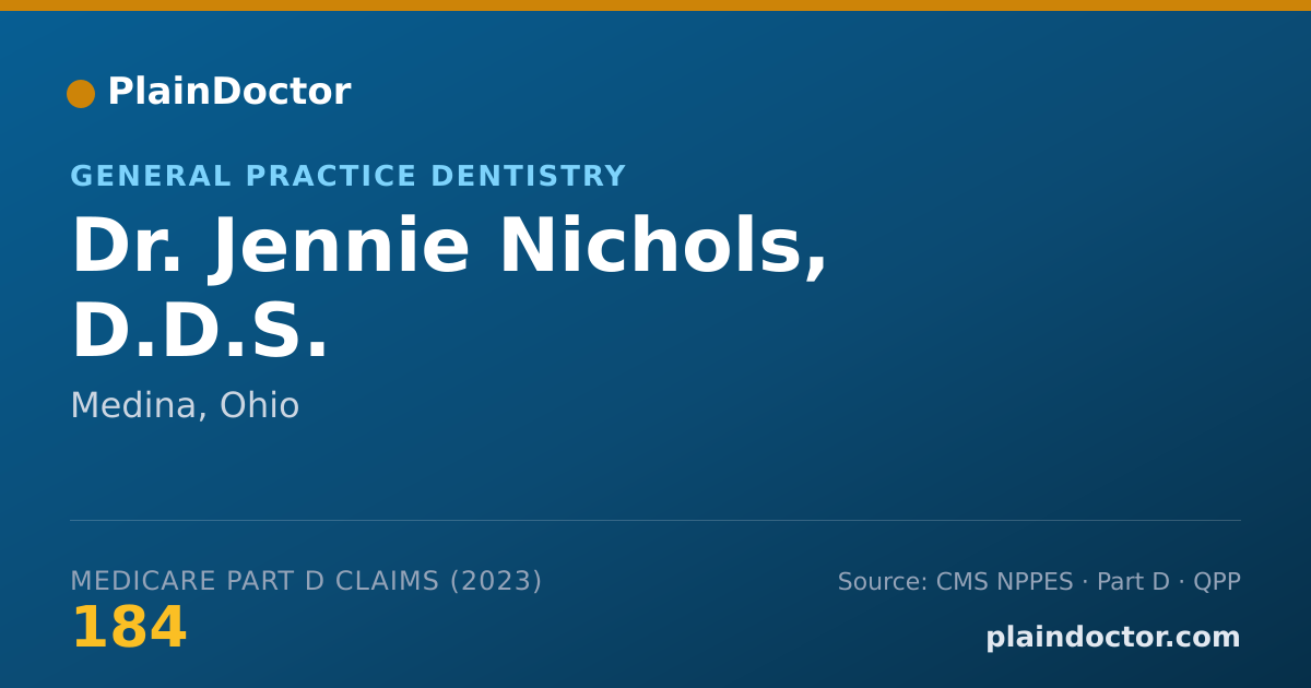 Shareable card for Jennie Nichols, D.D.S. - General Practice Dentistry, Medina, OH