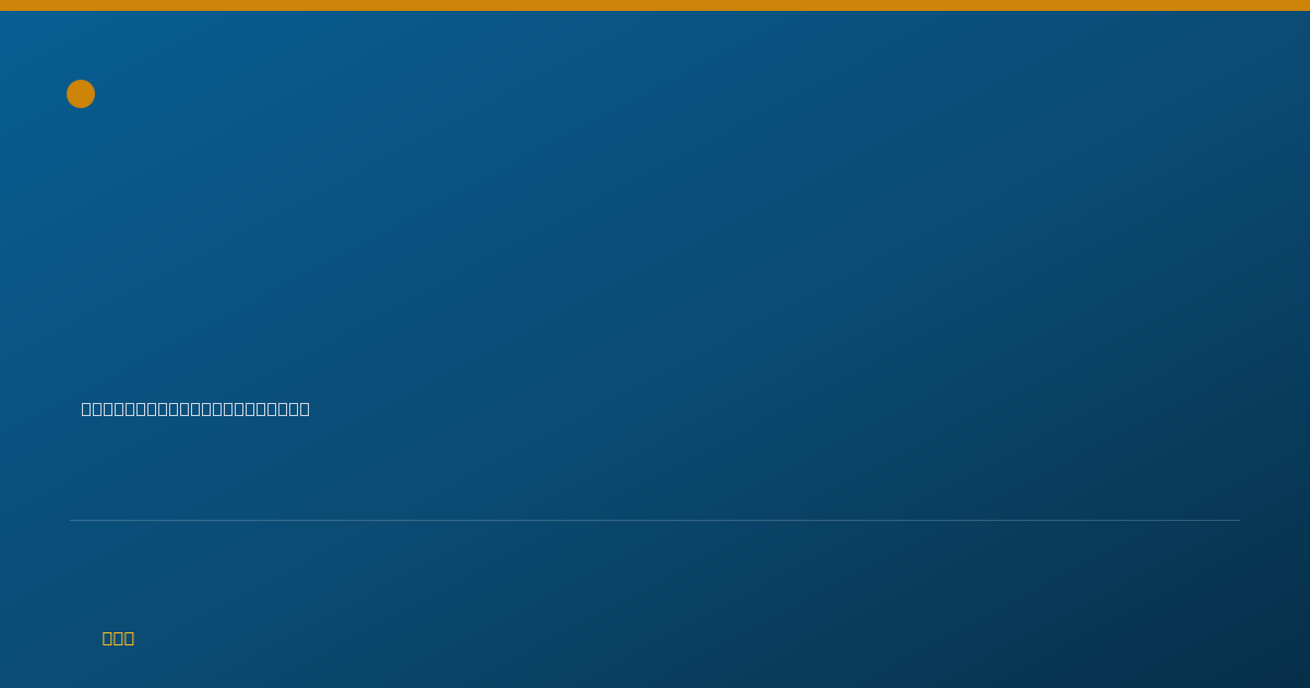 Shareable card for Jennifer Bestland, RN, APNP - Nurse Practitioner, Janesville, WI