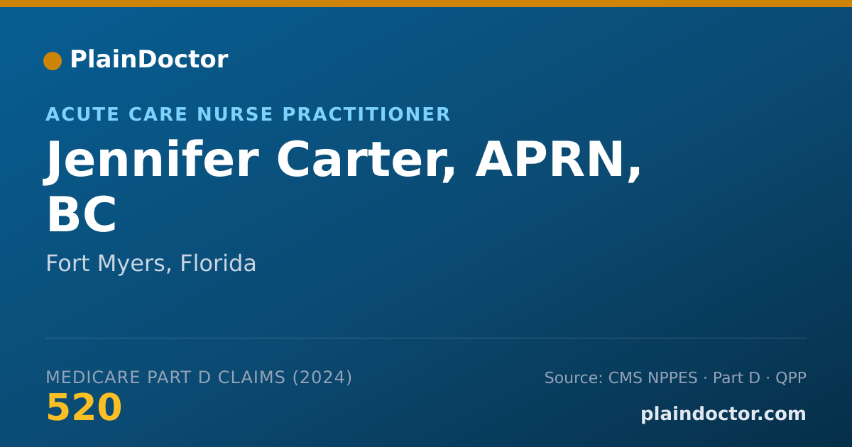 Shareable card for Jennifer Carter, APRN, BC - Acute Care Nurse Practitioner, Fort Myers, FL
