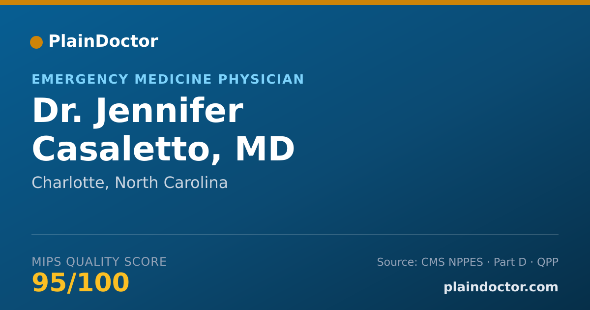 Shareable card for Jennifer Casaletto, MD - Emergency Medicine Physician, Charlotte, NC