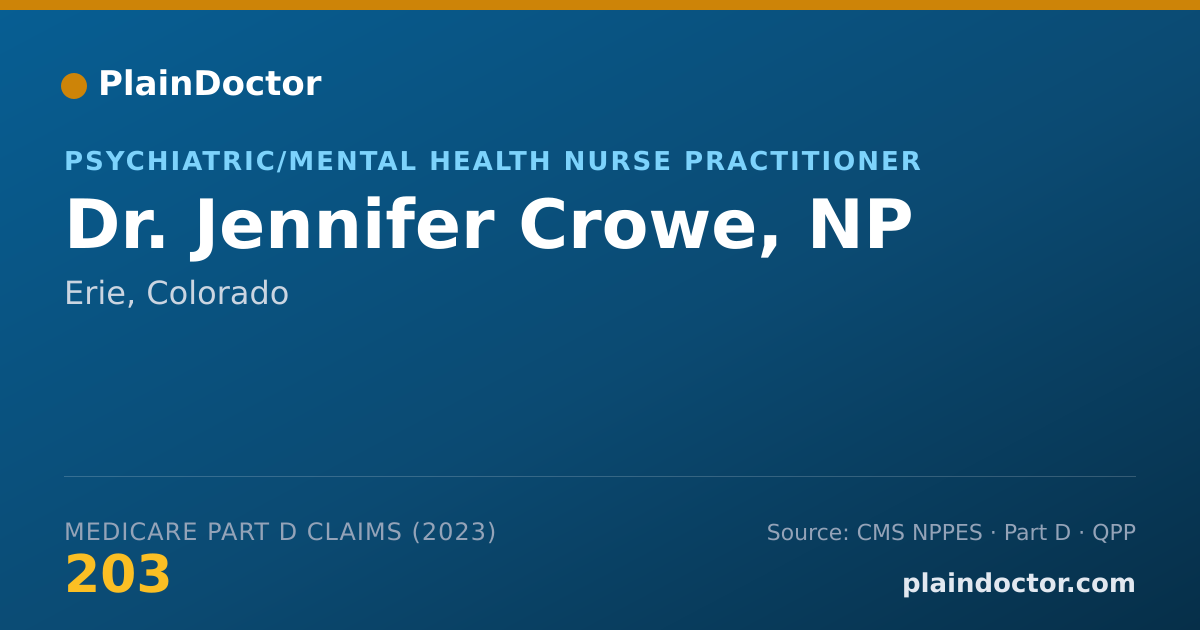Shareable card for Jennifer Crowe, NP - Psychiatric/Mental Health Nurse Practitioner, Erie, CO