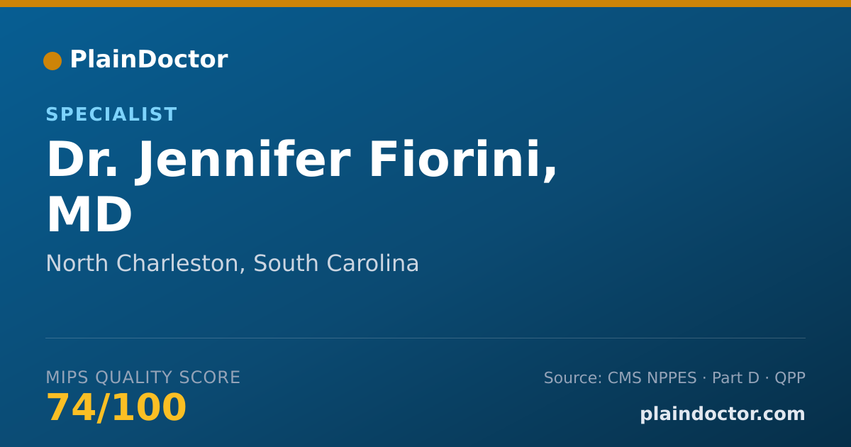 Shareable card for Jennifer Fiorini, MD - Specialist, North Charleston, SC