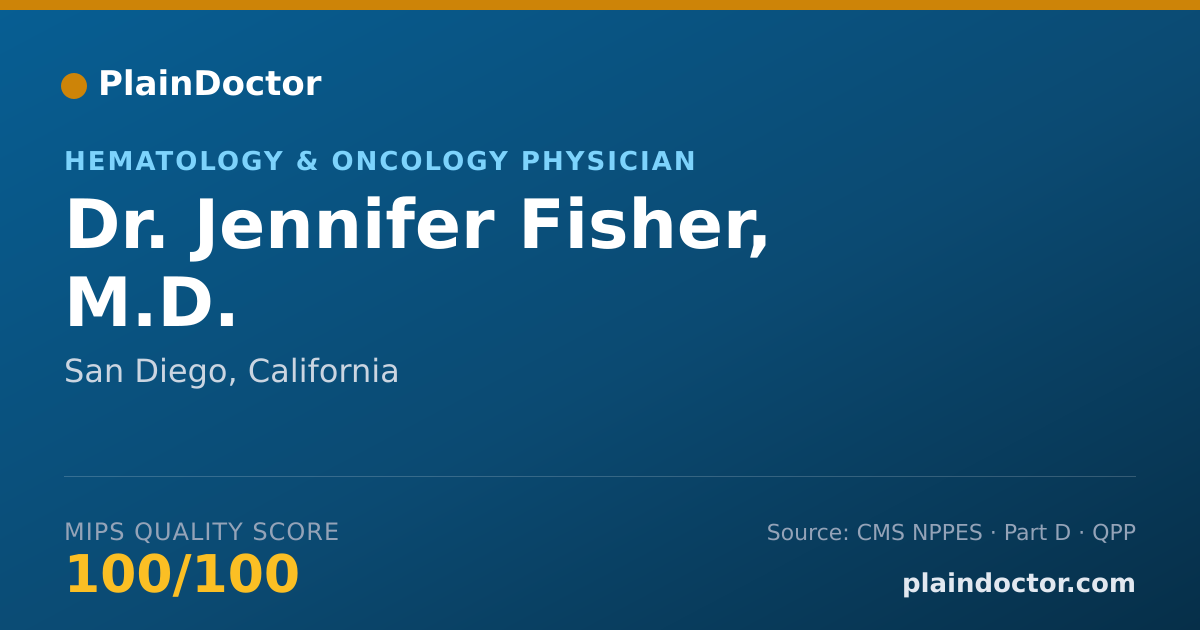 Shareable card for Jennifer Fisher, M.D. - Hematology & Oncology Physician, San Diego, CA