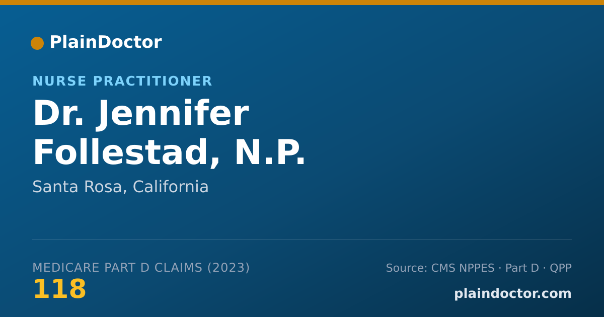 Shareable card for Jennifer Follestad, N.P. - Nurse Practitioner, Santa Rosa, CA
