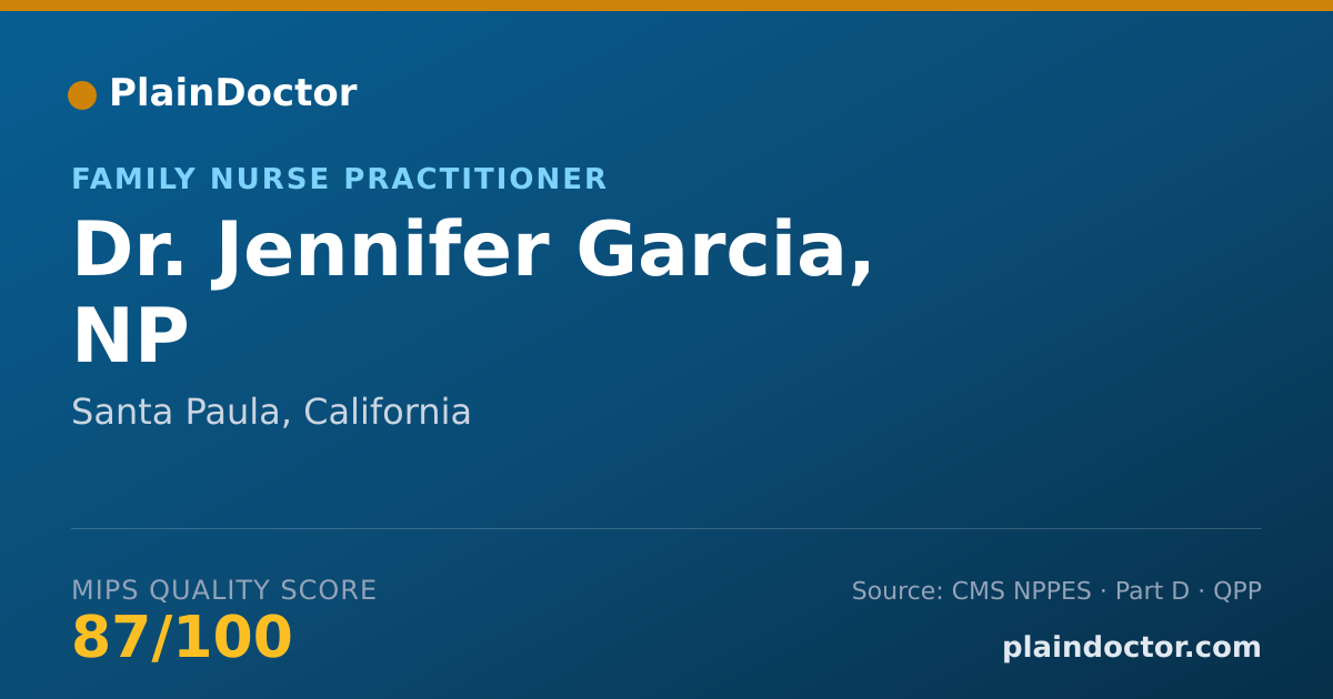Shareable card for Jennifer Garcia, NP - Family Nurse Practitioner, Santa Paula, CA