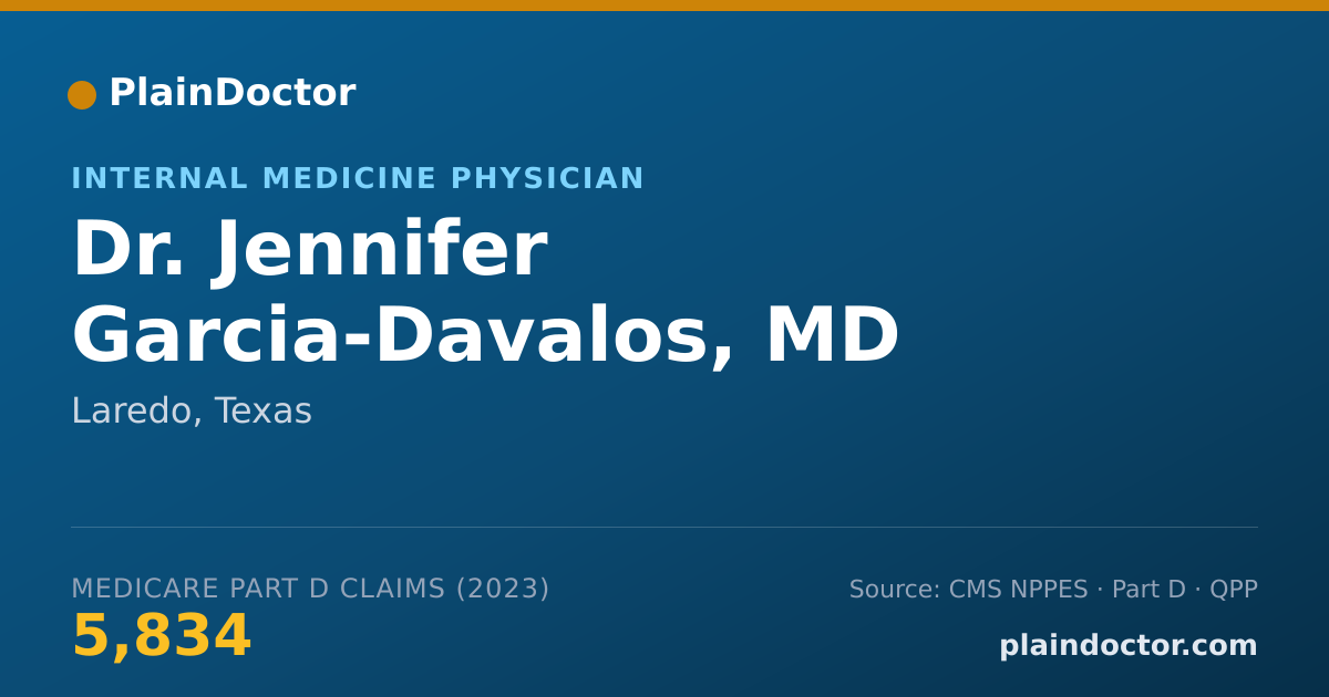 Shareable card for Jennifer Garcia-Davalos, MD - Internal Medicine Physician, Laredo, TX