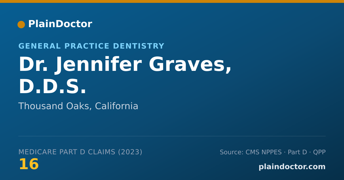 Shareable card for Jennifer Graves, D.D.S. - General Practice Dentistry, Thousand Oaks, CA