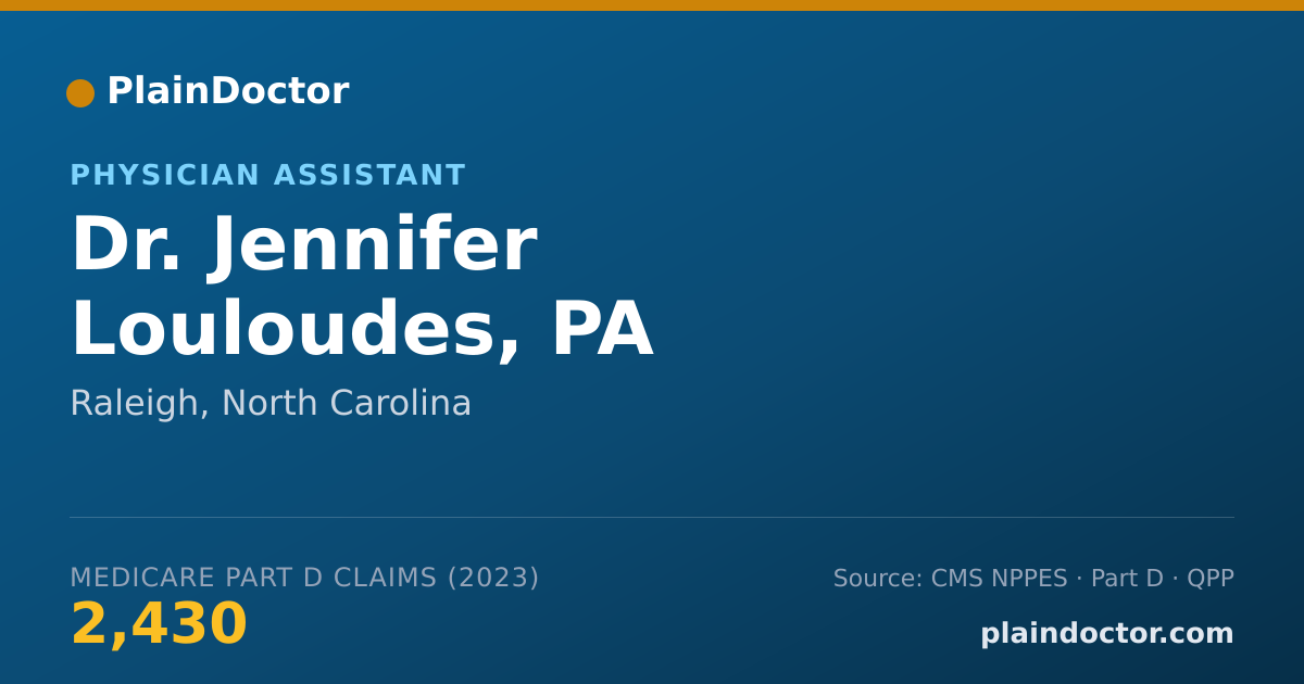 Shareable card for Jennifer Louloudes, PA - Physician Assistant, Raleigh, NC