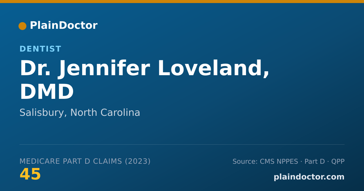 Shareable card for Jennifer Loveland, DMD - Dentist, Salisbury, NC